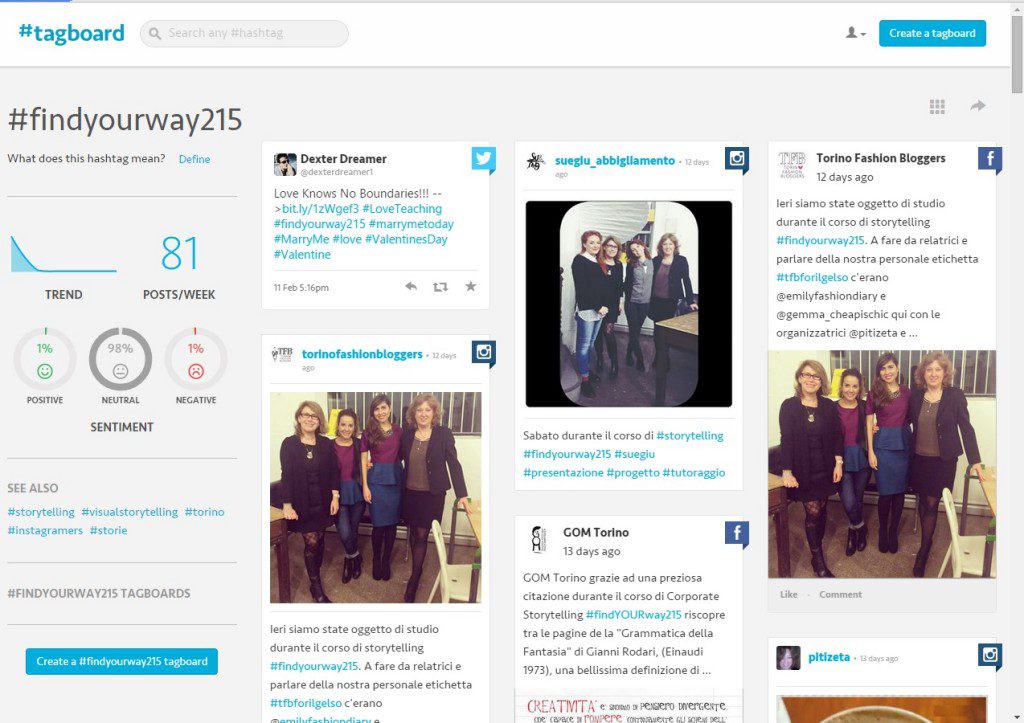 findyourway215 tagboard